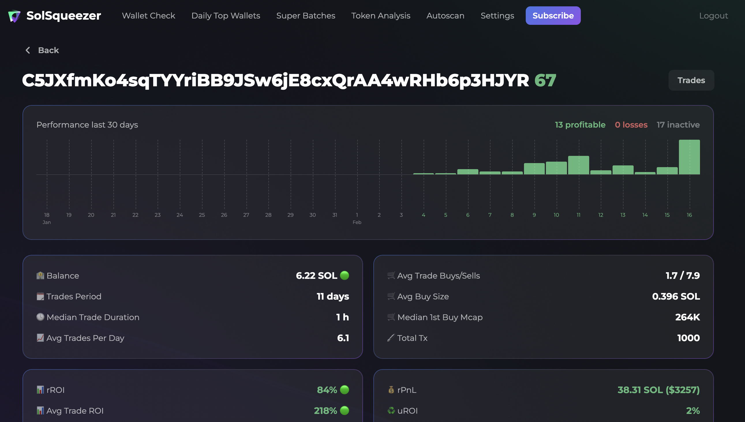 Wallet Analysis Statistics